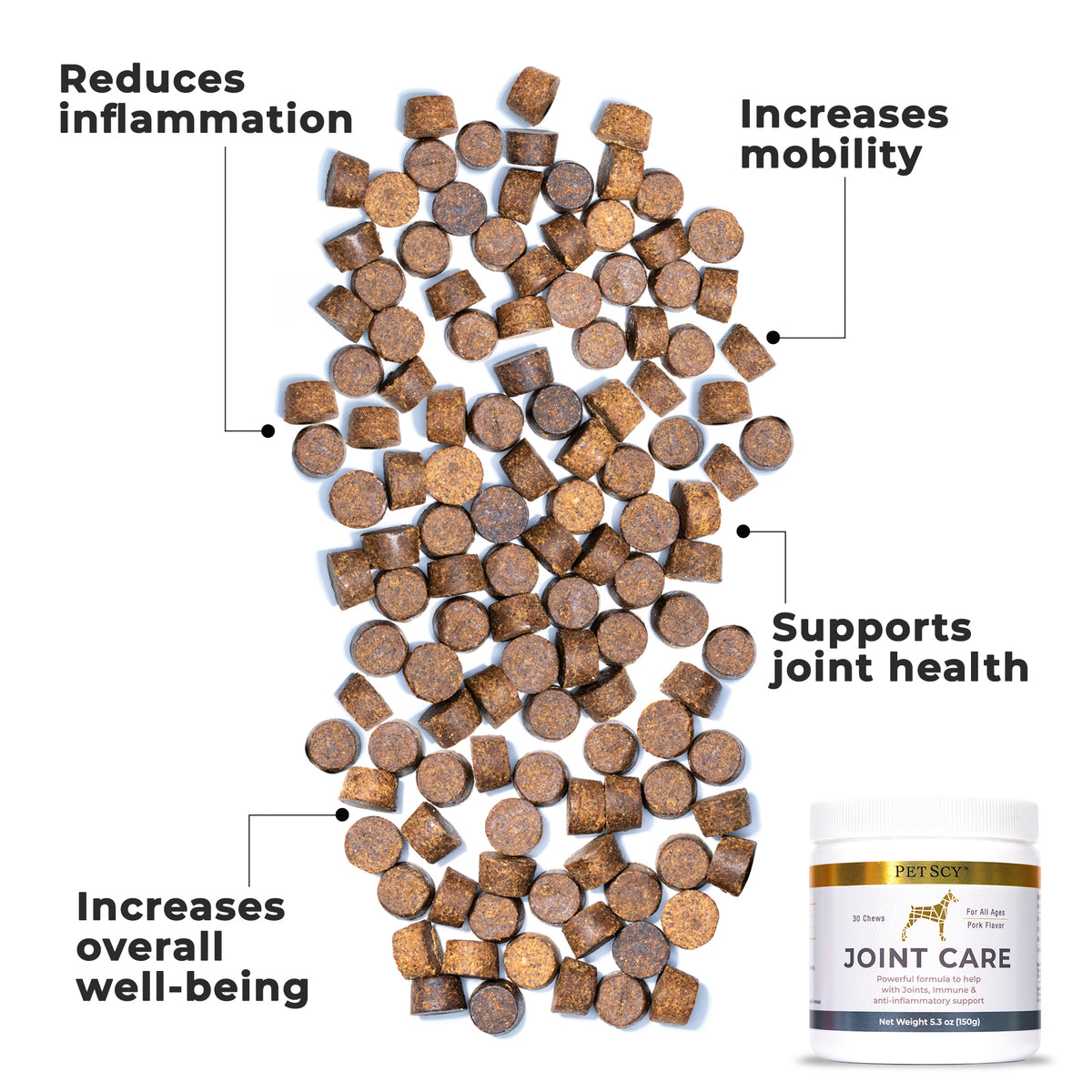 Do vets glucosamine for dogs? PetScy